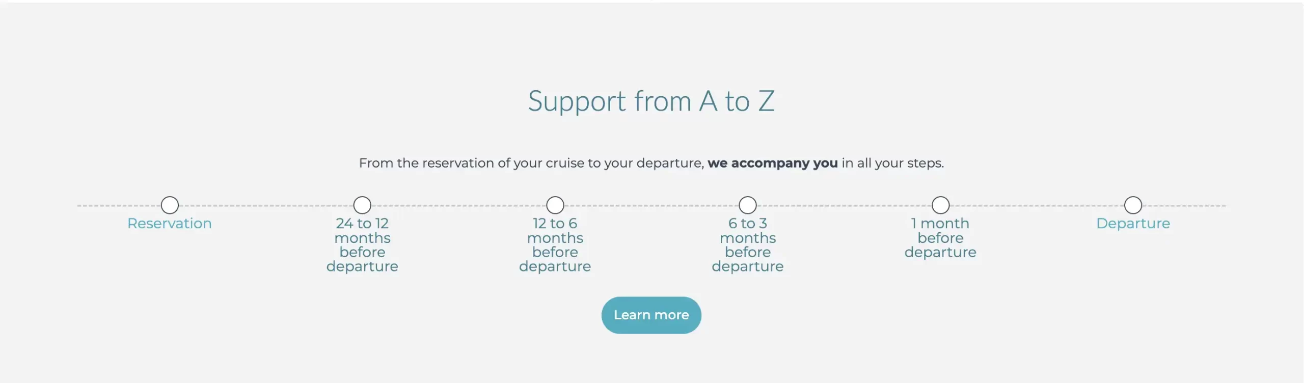 SUPPORT from A to Z Ponant bookings SUPPORT from A to Z Ponant bookings